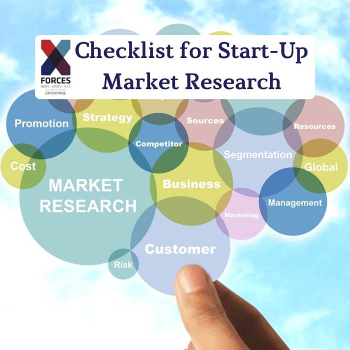 Market research for startups